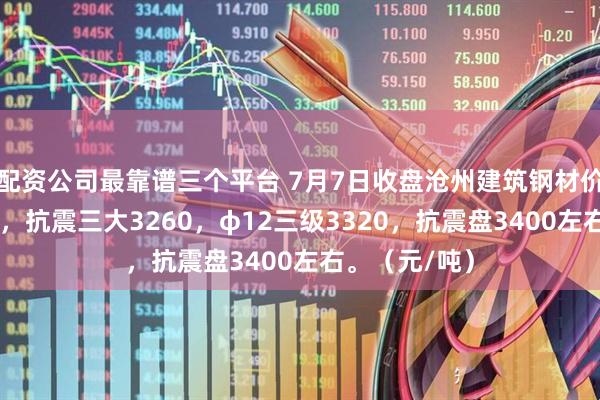配资公司最靠谱三个平台 7月7日收盘沧州建筑钢材价格部分跌10，抗震三大3260，φ12三级3320，抗震盘3400左右。（元/吨）