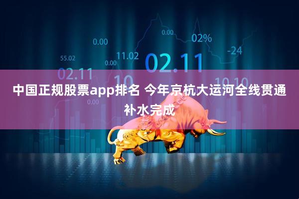 中国正规股票app排名 今年京杭大运河全线贯通补水完成